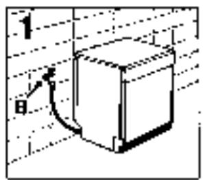 ROSIERES TRIPLE 6V-1 - WATER CONNECTION: - 1