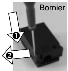 ROSIERES TRIPLE 6V-1 - Si l'appareil comporte une prise de courant, il doit être installé de telle façon que la prise de courant soit accessible. - 1