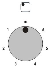 ROSIERES TRIPLE 6V-1 - HOW TO USE : - 3