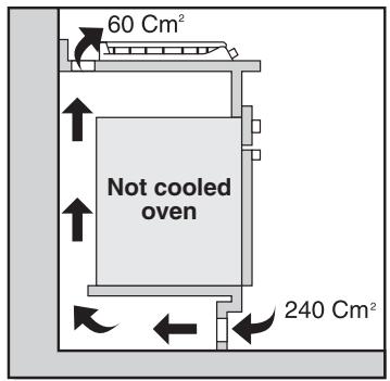 ROSIERES VM 31 - BUILDING-IN - 4