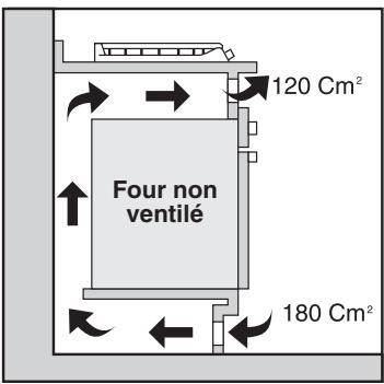 ROSIERES VM 31 - ENCASTREMENT - 5