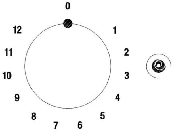 ROSIERES DVB11CPN - ISTRUZIONI PER L'USO - 2