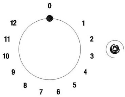 ROSIERES DVB11CPN - INSTRUCCIONES DE USO - 2