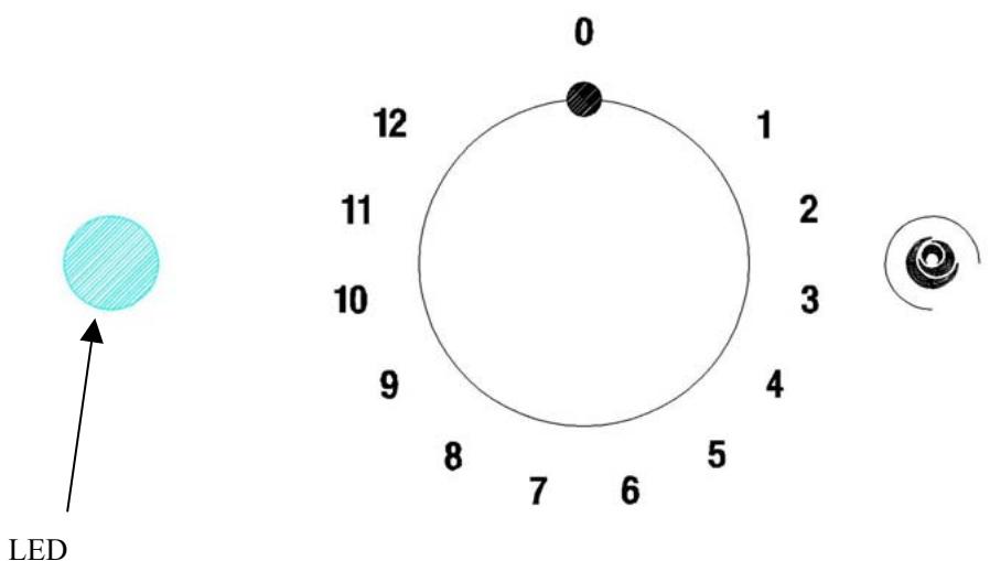 ROSIERES DVB11CPN - INSTRUCTIONS FOR USE - 1