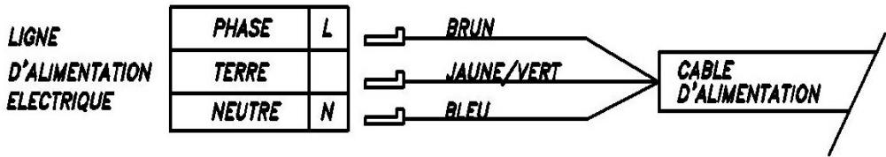 ROSIERES DVB11CPN - Fixation au meuble - 1