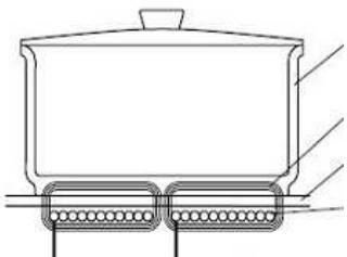ROSIERES RDVE342 - Fan control (Integrated cooling of the generator) - 1