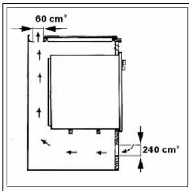 ROSIERES RTF765 - PRODUCT SERIAL NUMBER. Where can i find it? - 10