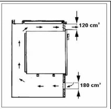ROSIERES RTF765 - PRODUCT SERIAL NUMBER. Where can i find it? - 11