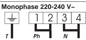 ROSIERES RVE 641, RVE 652 - - Models RVE - 5