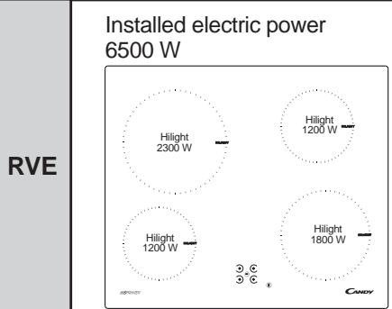 ROSIERES RVE 641, RVE 652 - PRESENTATION - 3