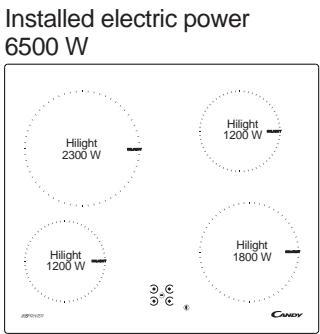 ROSIERES RVE 641, RVE 652 - PRESENTATION - 4