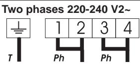ROSIERES RVE 641, RVE 652 - - Models RVE - 6