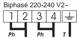 ROSIERES RVEF74IN, RVEF 74 IN - ATTENTION: - 6