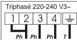 ROSIERES RVEF74IN, RVEF 74 IN - ATTENTION: - 7