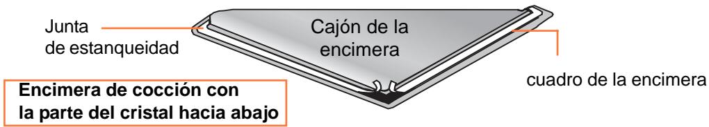 ROSIERES RVM 634 RVM 644 - Instalación: - 1
