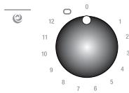 ROSIERES RVM 634 RVM 644 - USE : - 2