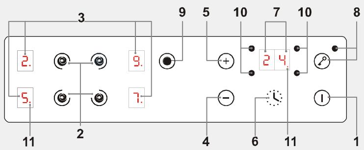 ROSIERES RVM 634 RVM 644 - COMMANDES PART TOUCHES SENSITIVES - 1