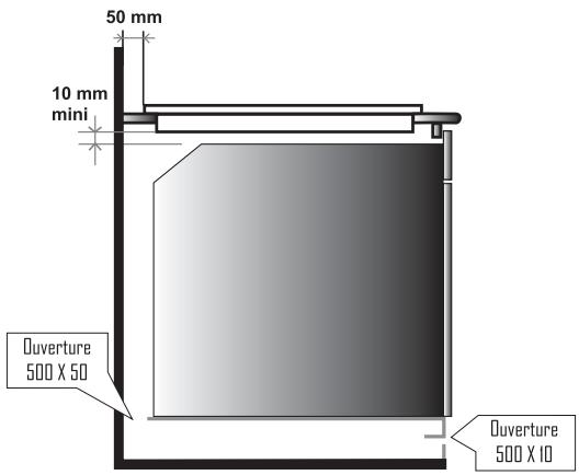 ROSIERES RVM 634 RVM 644 - - TABLES VITROCERAMIQUES A MANETTES - 9