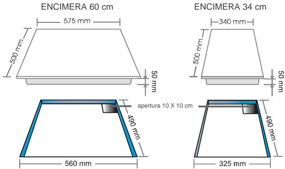ROSIERES RVM 634 RVM 644 - - ENCIMERA VITROCERAMICA CON MANDOS - 1