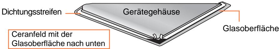 ROSIERES RVM 634 RVM 644 - Installation: - 1