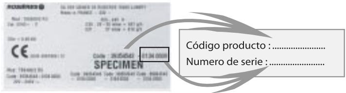 ROSIERES RVM 634 RVM 644 - CONSIGNAS DE SEGURIDAD - RECOMENDACIONES - 1