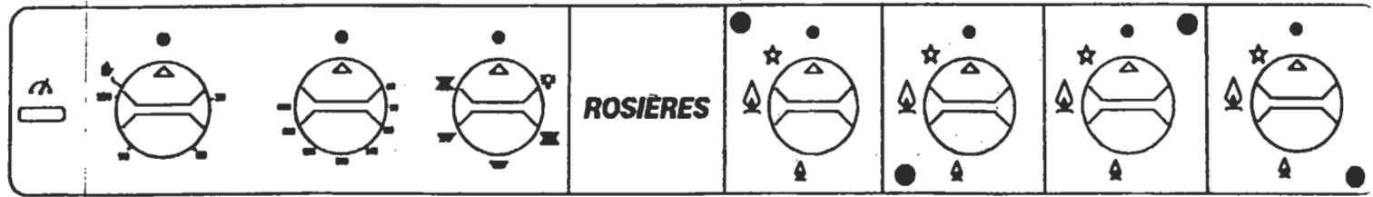 ROSIERES TRI 4M - PRESENTATION DU TABLEAU DE BORD EQUIPANT CHAQUE MODELE - 1
