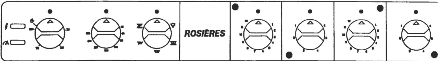 ROSIERES TRI 4M - PRESENTATION DU TABLEAU DE BORD EQUIPANT CHAQUE MODELE - 4