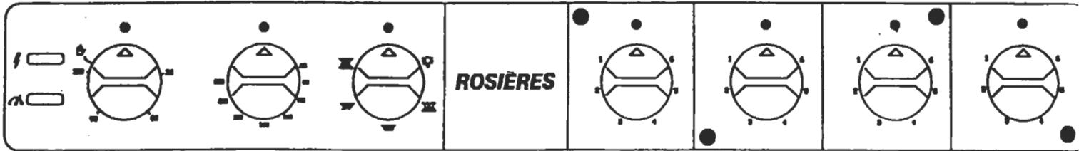 ROSIERES TRI 4M - PRESENTATION DU TABLEAU DE BORD EQUIPANT CHAQUE MODELE - 3