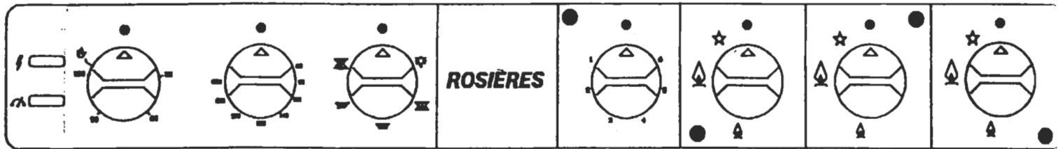 ROSIERES TRI 4M - PRESENTATION DU TABLEAU DE BORD EQUIPANT CHAQUE MODELE - 2