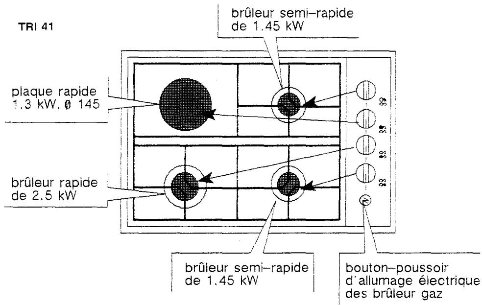 ROSIERES TRIPLE - La table de cuisson - 1