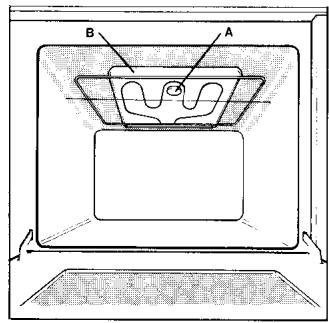 ROSIERES TRIPLE - Le lave-vaisselle - 1