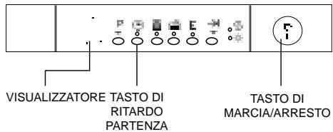 ROSIERES LVI 980 A - Impianto di addolcimento dell'acqua - 1