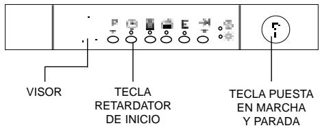 ROSIERES LVI 980 A - Sistema de regulación de la descalcificación del agua - 1