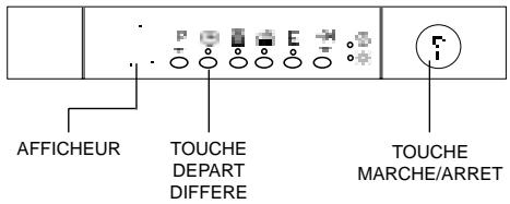 ROSIERES LVI 980 A - Adoucisseur d'eau - 1
