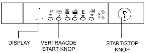 ROSIERES LVI 980 A - Regulatie van het onthardingssysteem door een electronisch programma - 1