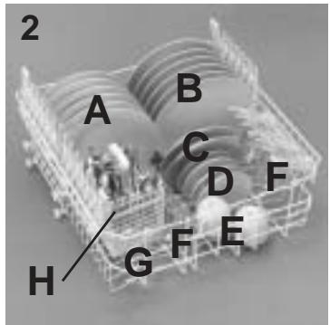 ROSIERES RLI 920 - Panier supérieur (fig. 2) - 1