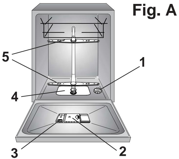 ROSIERES RLI 920 - CONTENTS - 1