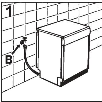 ROSIERES RLI 920 - IMPORTANT - 1