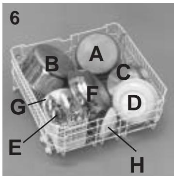ROSIERES RLI 920 - Lower basket (fig. 6) - 1