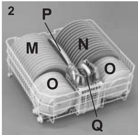 ROSIERES RLI 920 - Panier supérieur (fig. 1) - 1