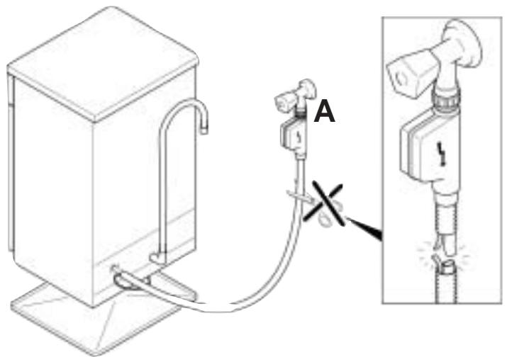 ROSIERES RLI 920 - How does waterblock work - 1