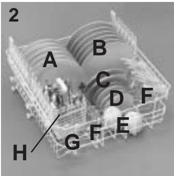 ROSIERES RLI 920 - Upper basket (fig. 2) - 1