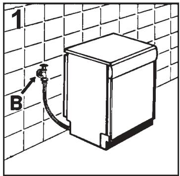 ROSIERES RLI 920 - IMPORTANT - 1