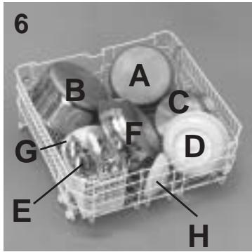 ROSIERES RLI 920 - Panier inférieur (fig. 6) - 1