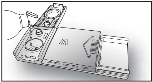 ROSIERES RLI 920 - Réglage de dosage du produit de rinçage de 1 à 6 - 2