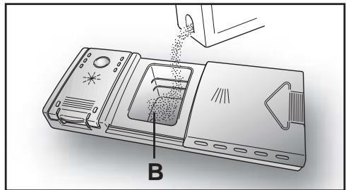 ROSIERES RLI 920 - WARNING! - 2