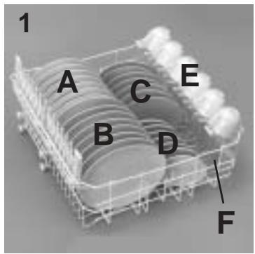 ROSIERES RLI 920 - 1