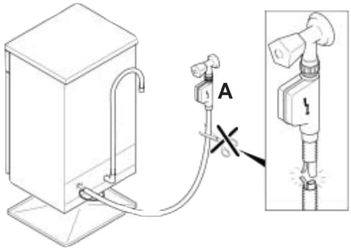 ROSIERES RLI 920 - Fonctionnement - 1