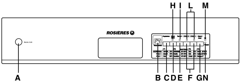 ROSIERES RLI4230 - DESCRIPTION DE LA MACHINE - 1