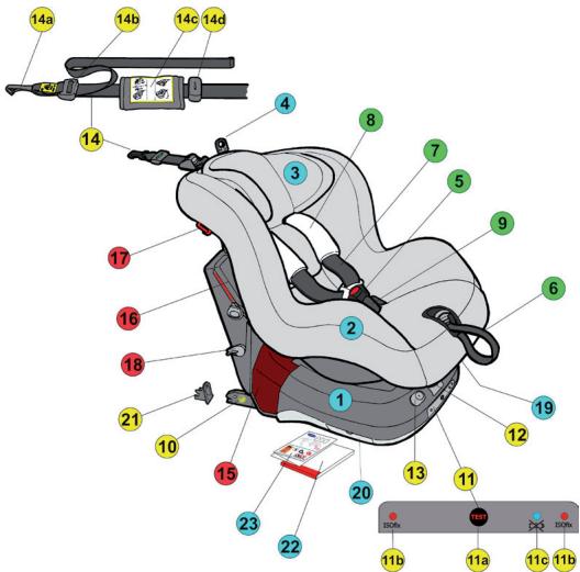 JANE EXO - INSTRUÇÕES GERAIS - 1